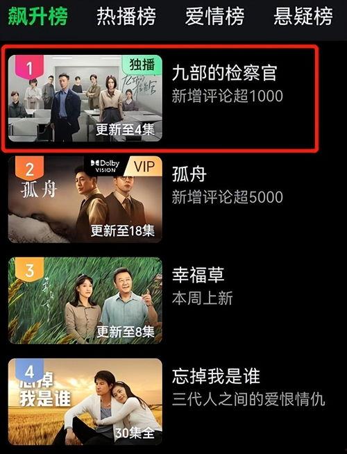 国产第一视频在线观看,畅享视听盛宴,尽在指尖 第1张 国产第一视频在线观看,畅享视听盛宴,尽在指尖 第1张